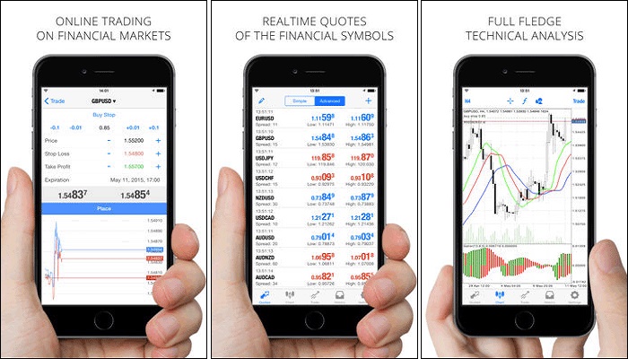 Aplicaciones Para Trading