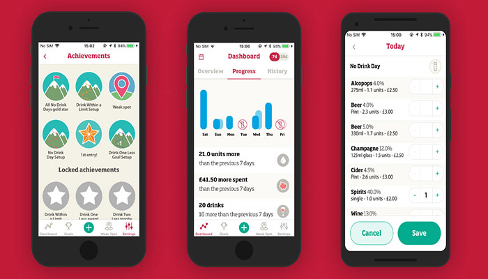 Drink Tracker app para evitar el alcohol