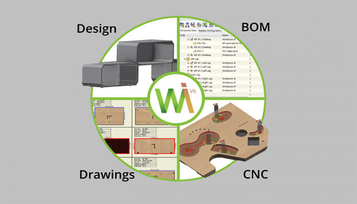 Woodwork for Inventor