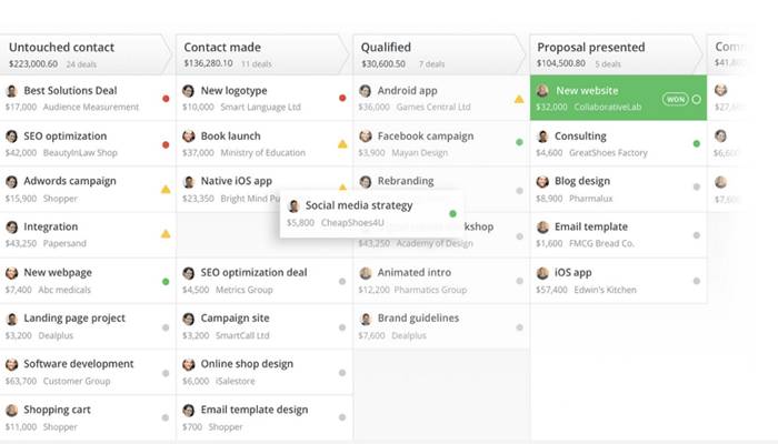 CRM Pipedrive