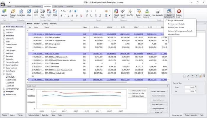 MyGide software para costos