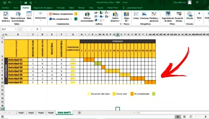 Diagrama De Gantt Excel Plantilla Descargar My Xxx Hot Girl