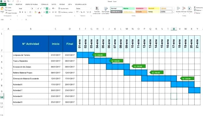 Seguimiento de proyectos con el Diagrama de Gantt