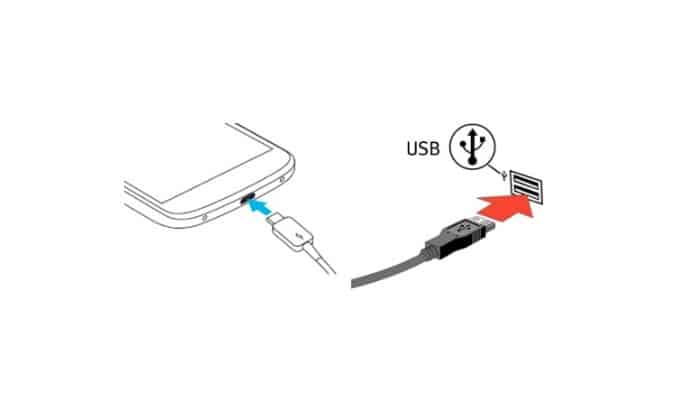 Migrar datos con cable y computadora