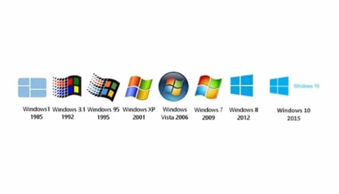 Las versiones de Windows