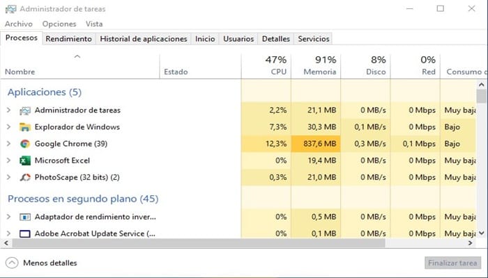 Como Abrir Y Usar El Administrador De Tareas En Windows 10