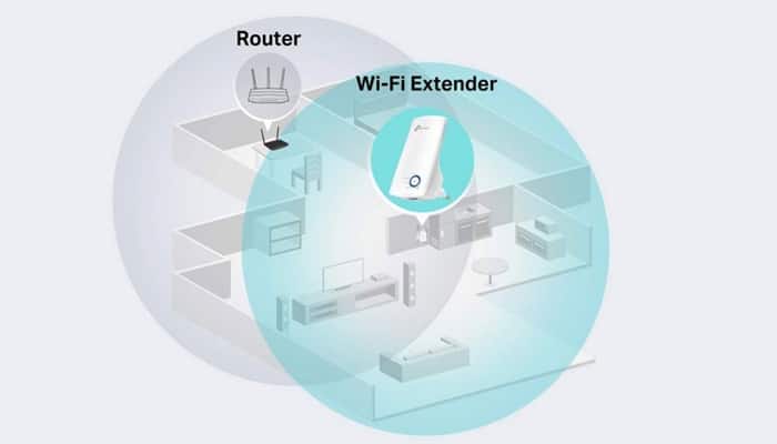 Como Mejorar La Velocidad De Internet