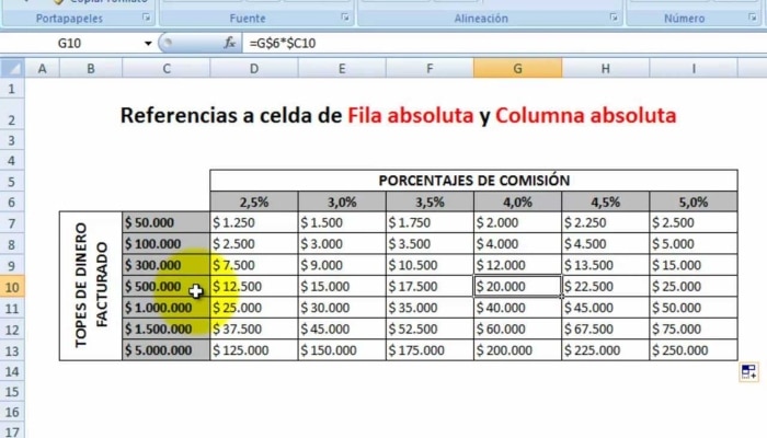 qué es una referencia relativa en Excel