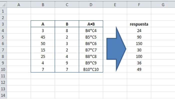 que es una referencia relativa en Excel