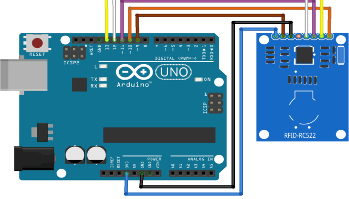 arduino