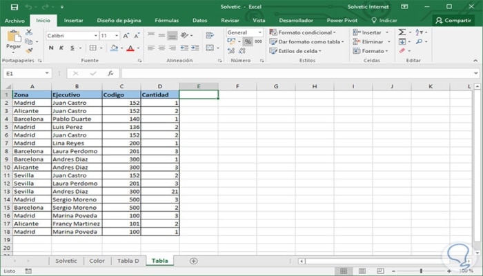 tabla dinámica de Excel