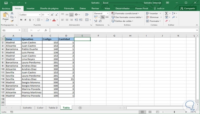 tabla dinámica de Excel