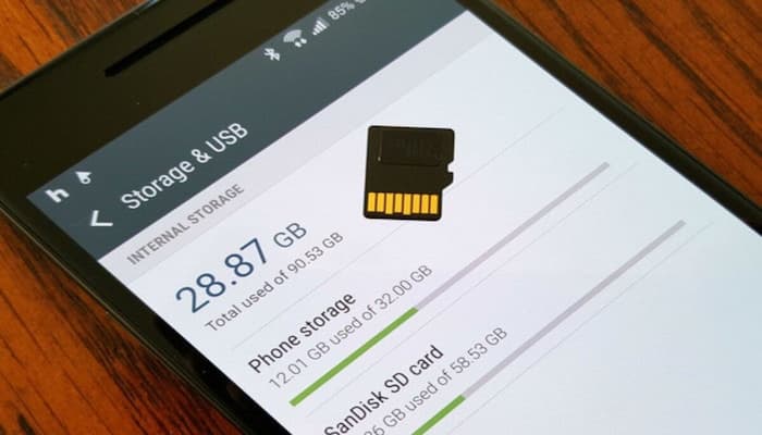 Cómo Mover Aplicaciones A La Tarjeta SD De Tu Dispositivo Android