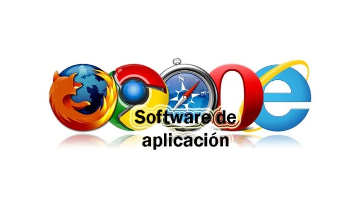 Software de sistema