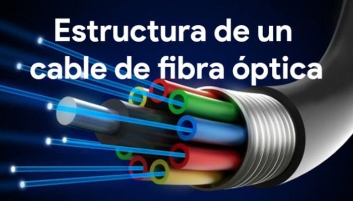 tipo de fibra que deja que la luz circule