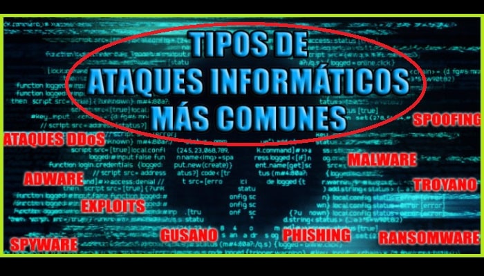 Ataques Informáticos