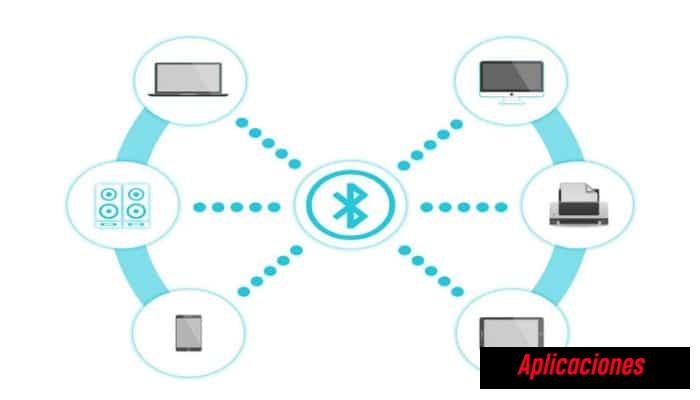 Piconets en el sistema de Bluetooth