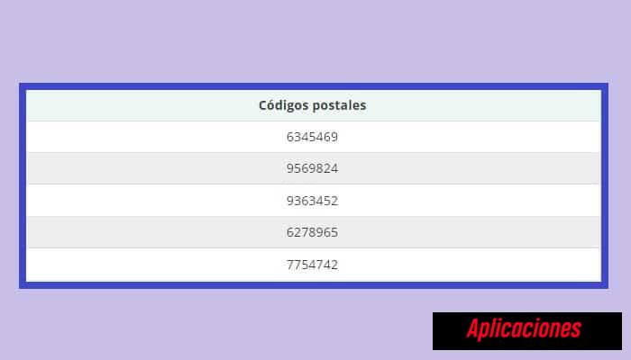 Ejemplos De Datos