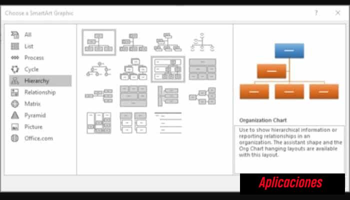 1. Microsoft Organization Chart no está actualizado