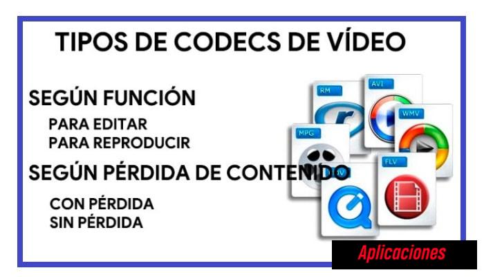 Principales tipos de códecs de vídeo