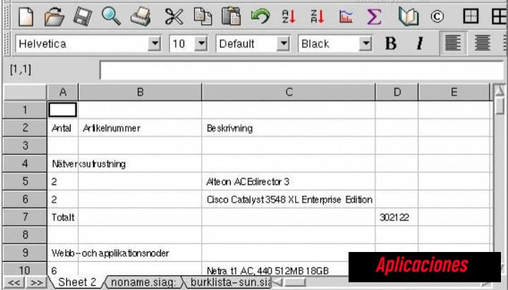 Problemas comunes que encuentras con los archivos ODS