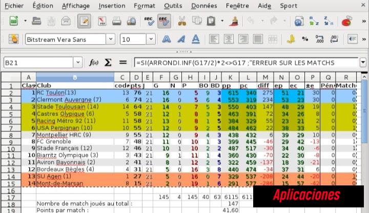 Cómo evitar que se dañen los archivos ODS