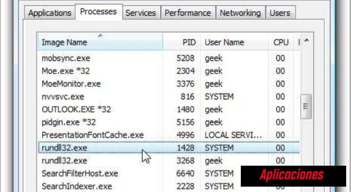 Qué es Windows Host Process rundll32