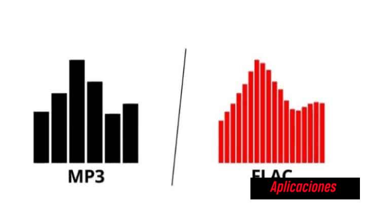 Diferencias entre los formatos FLAC y MP3