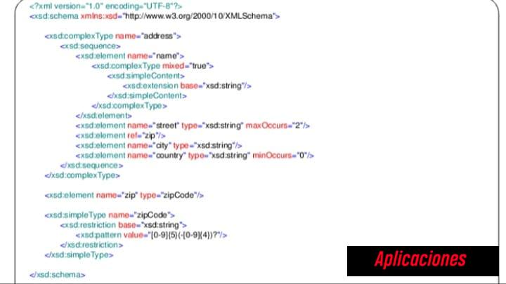 Qué es el archivo XSD