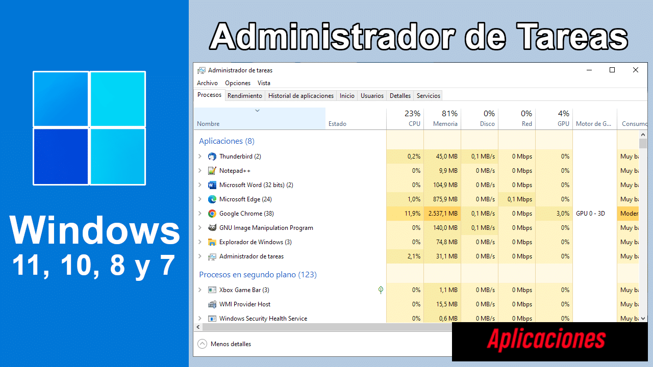 Cómo abrir el Administrador de tareas en Windows 10